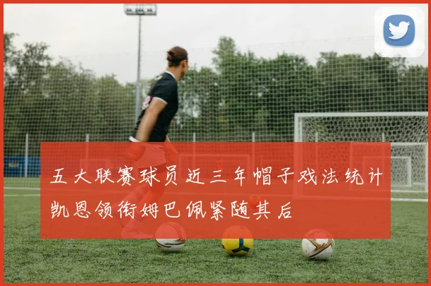 五大联赛球员近三年帽子戏法统计凯恩领衔姆巴佩紧随其后